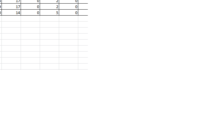 Changing multiple pivot table fields