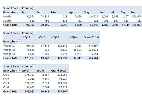 Pivot Table Tutorial