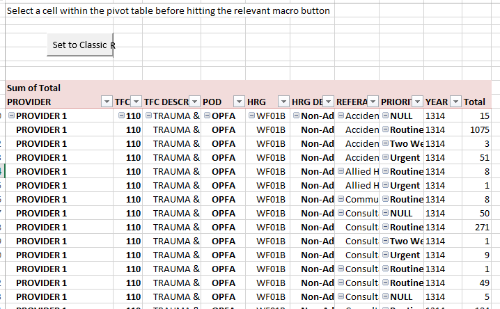 Classic Flattened Pivot Table