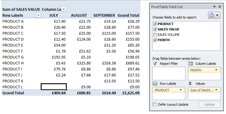 pivot table compare