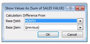 pivot table compare